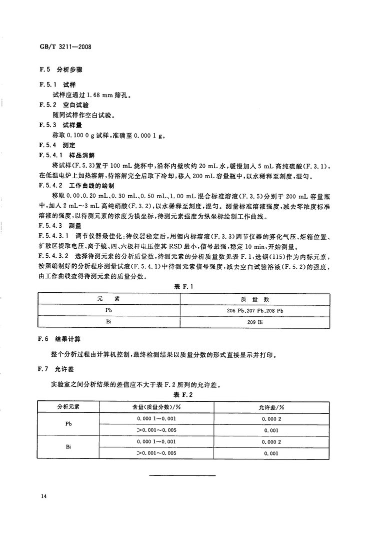 金屬鉻國家標(biāo)準(zhǔn)GB/T3211-2008