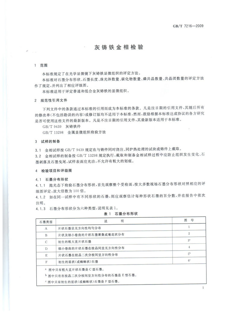 GBT7216-2009灰鑄鐵金相檢驗國家標(biāo)準(zhǔn)