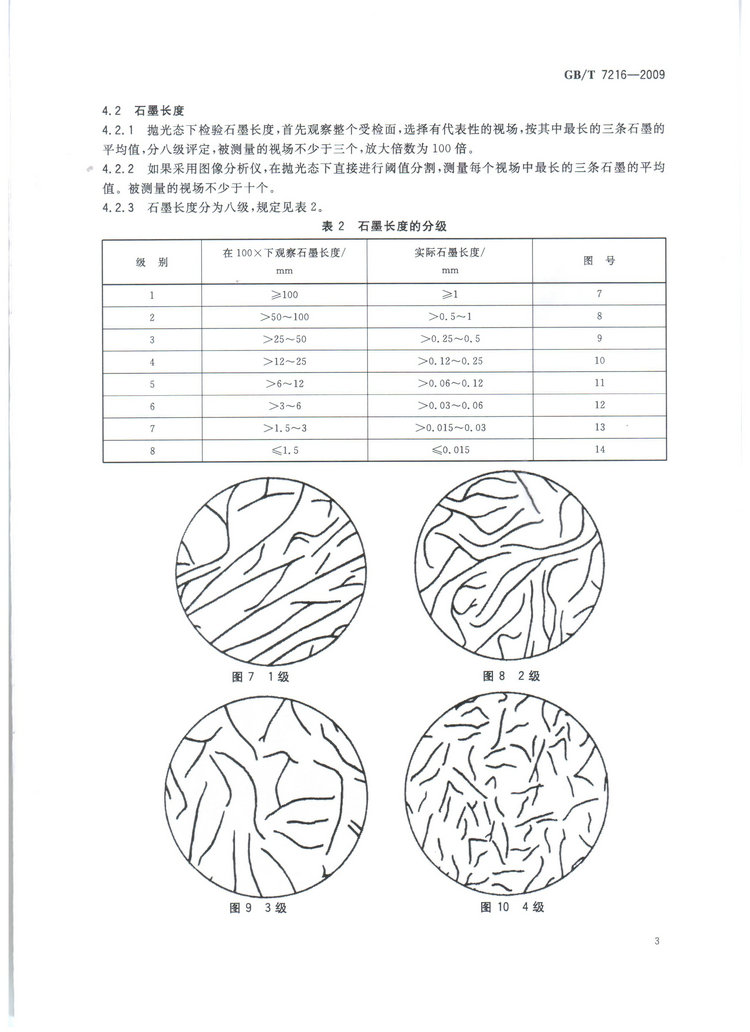 GBT7216-2009灰鑄鐵金相檢驗國家標(biāo)準(zhǔn)