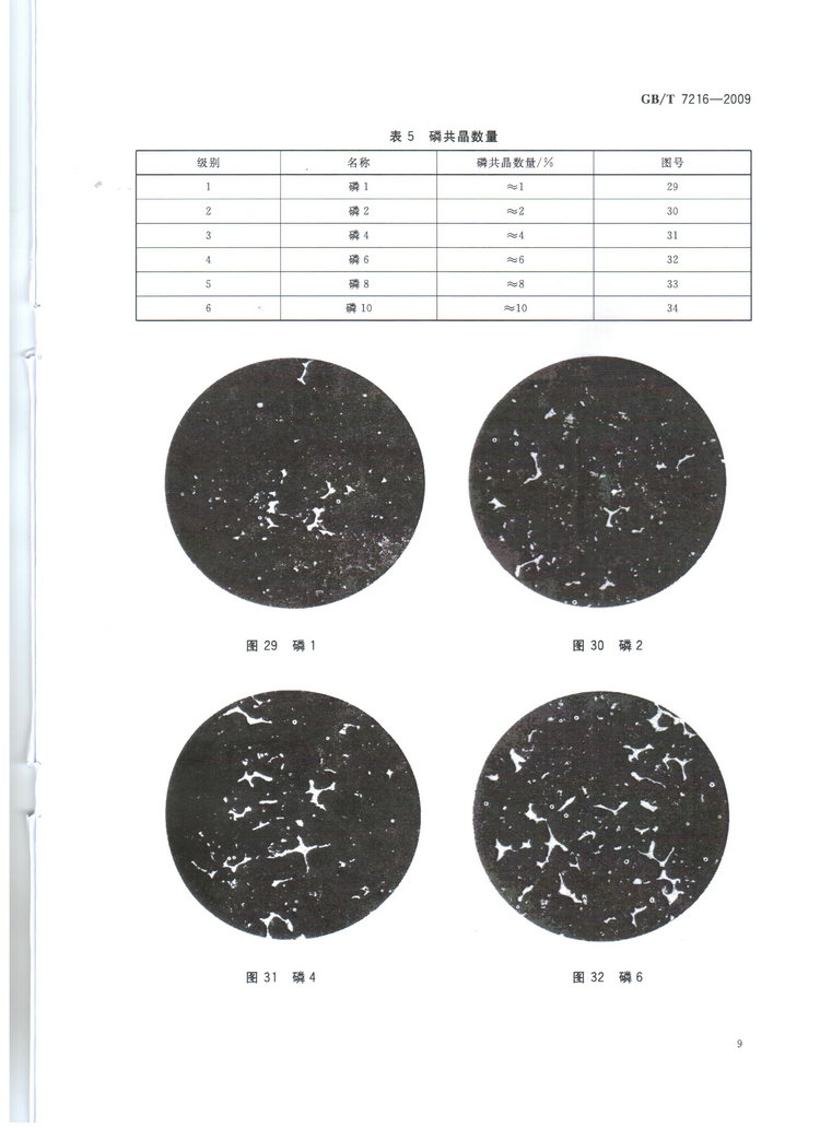 GBT7216-2009灰鑄鐵金相檢驗國家標(biāo)準(zhǔn)