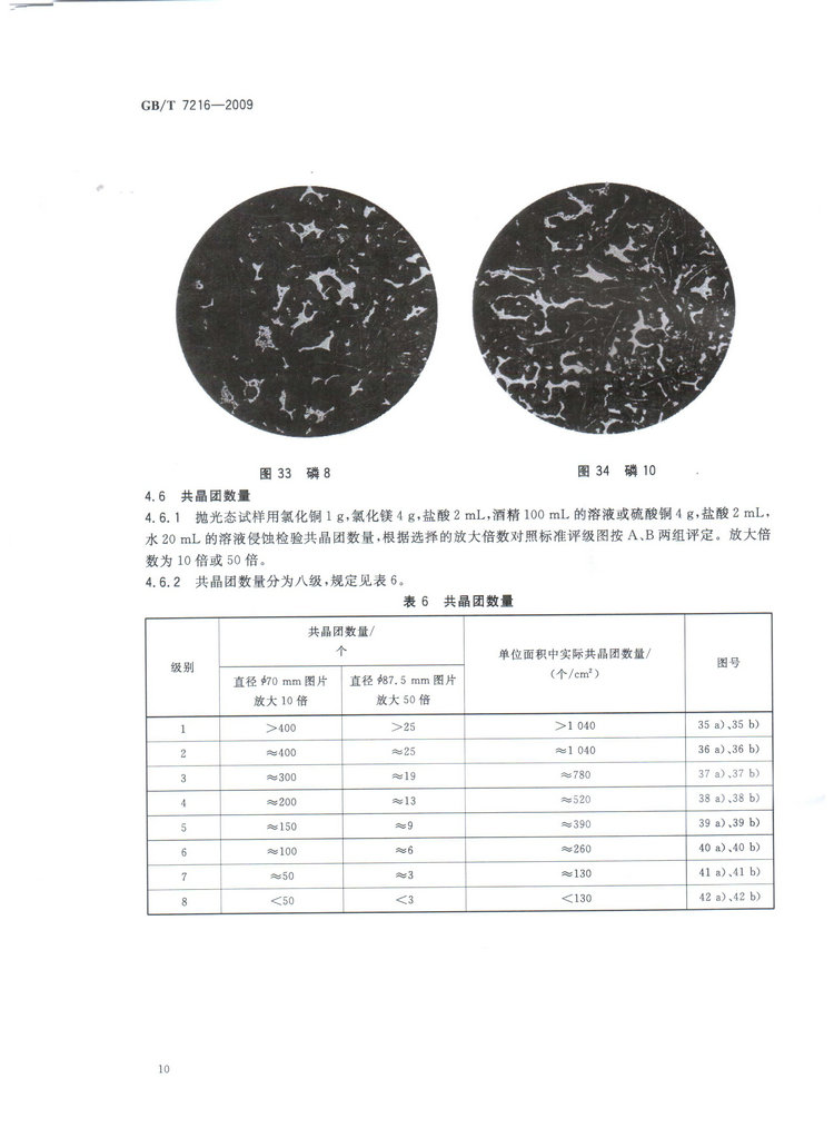 GBT7216-2009灰鑄鐵金相檢驗國家標(biāo)準(zhǔn)