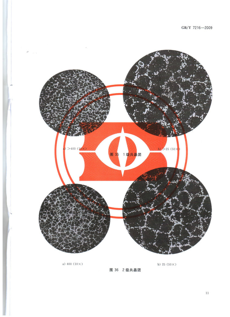 GBT7216-2009灰鑄鐵金相檢驗國家標(biāo)準(zhǔn)