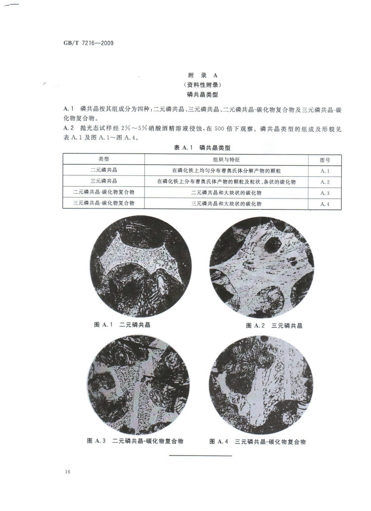 GBT7216-2009灰鑄鐵金相檢驗國家標(biāo)準(zhǔn)